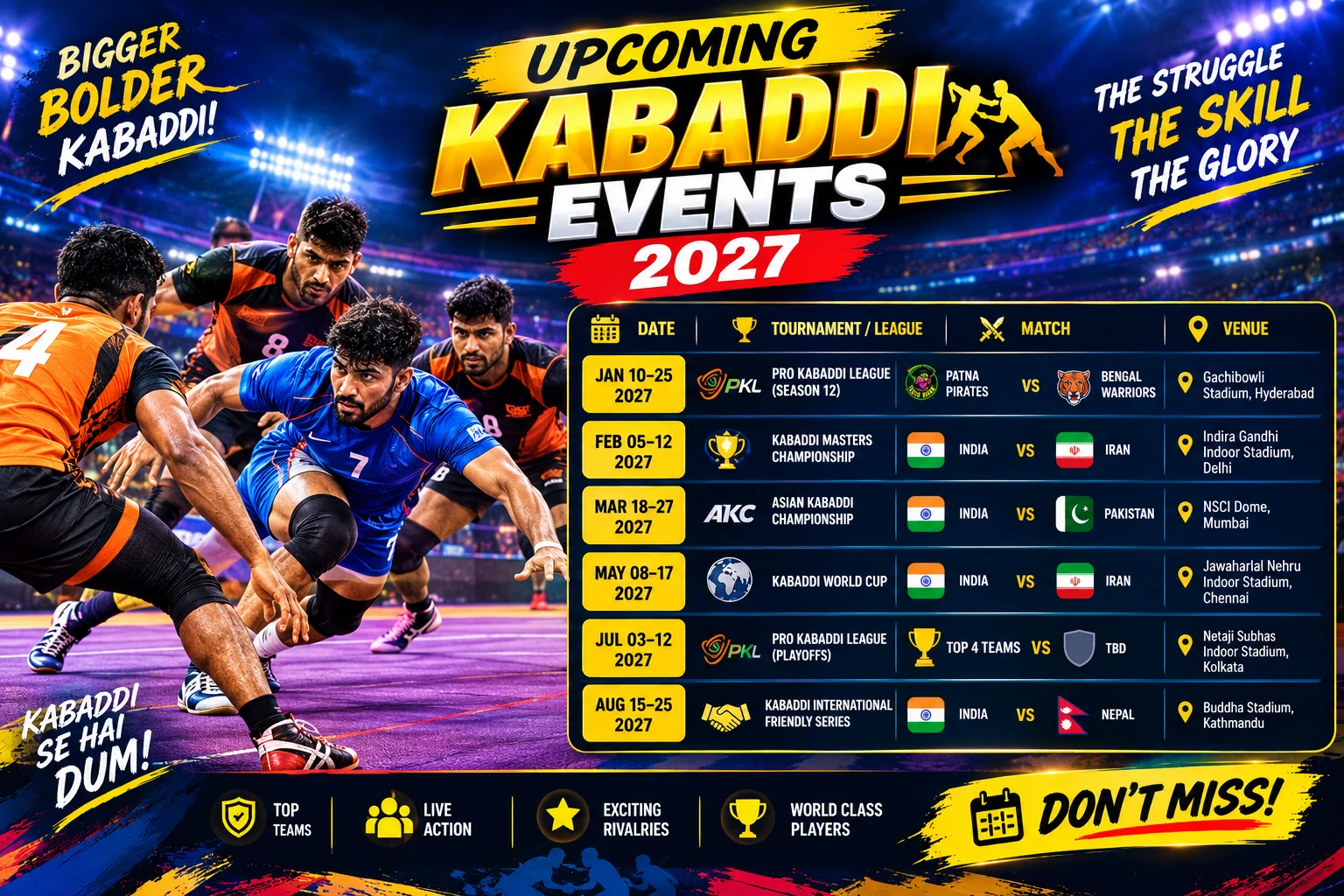 Upcoming Kabaddi Events