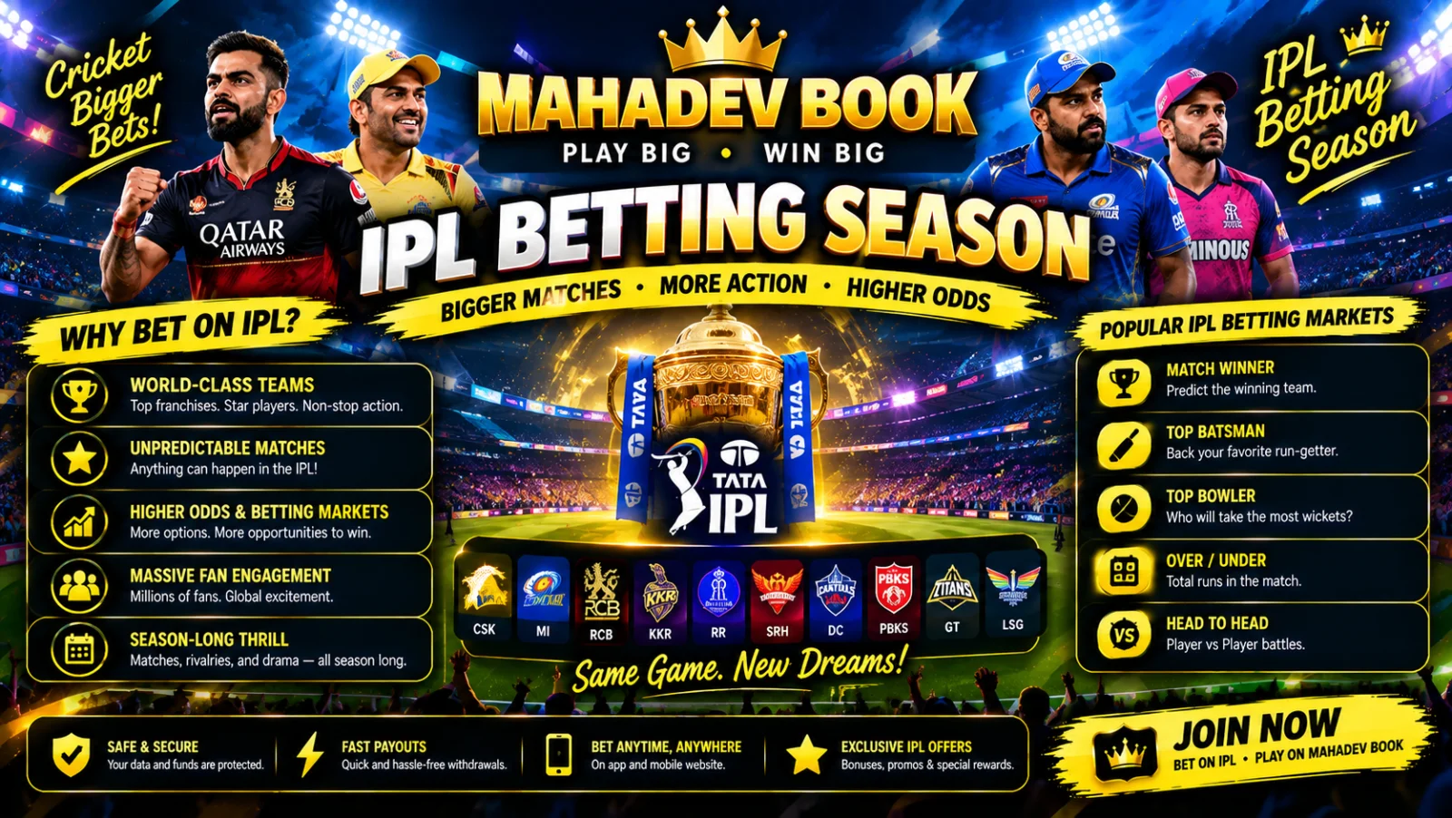 IPL Betting Season — Why You Need a Verified Mahadev Book ID