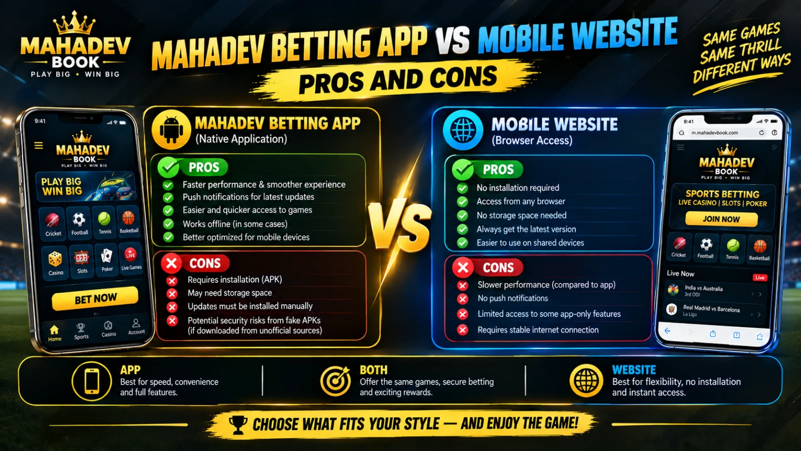 Mahadev Betting App vs Mobile Website — Pros and Cons
