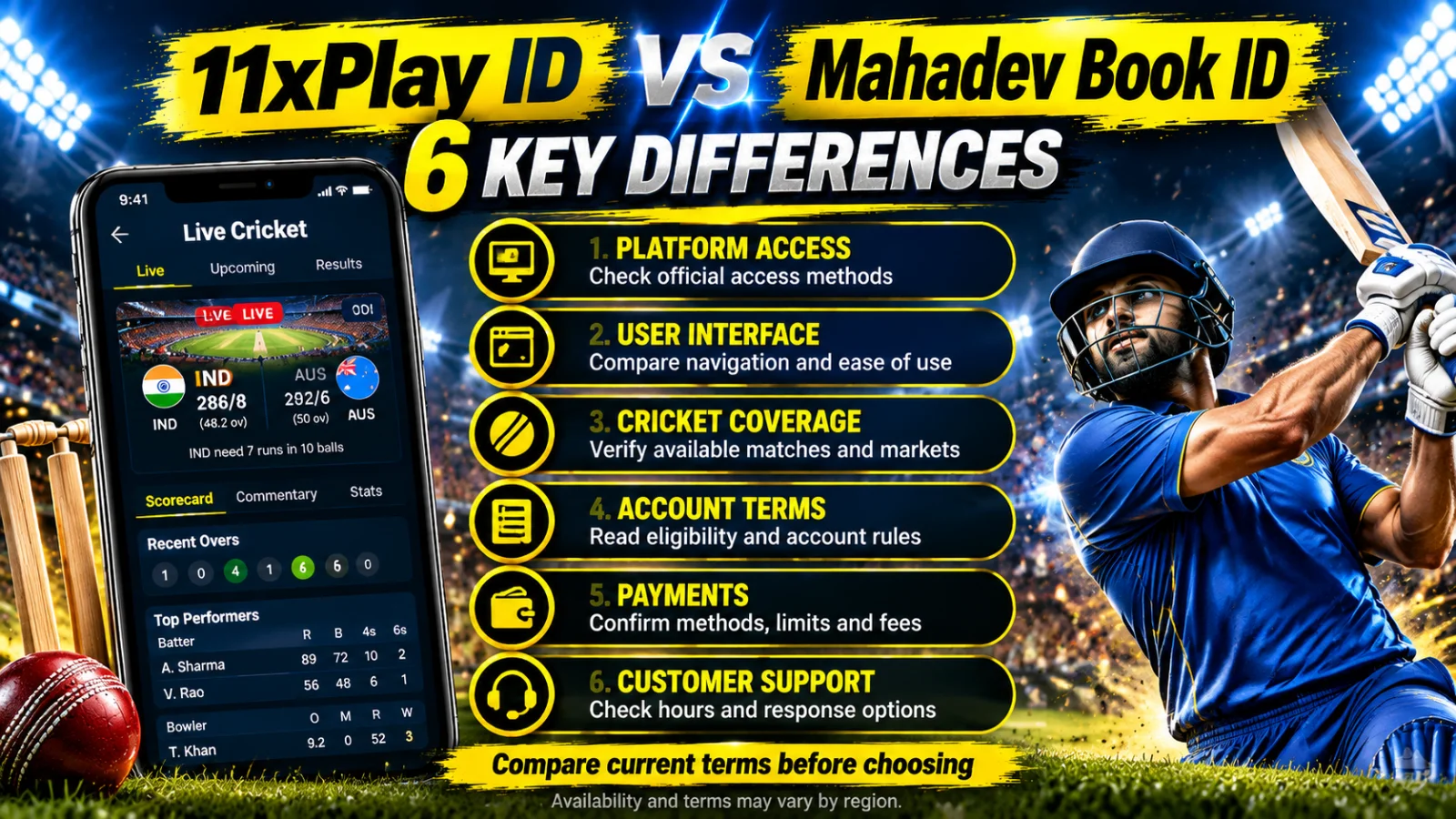 11xPlay ID vs Mahadev Book ID