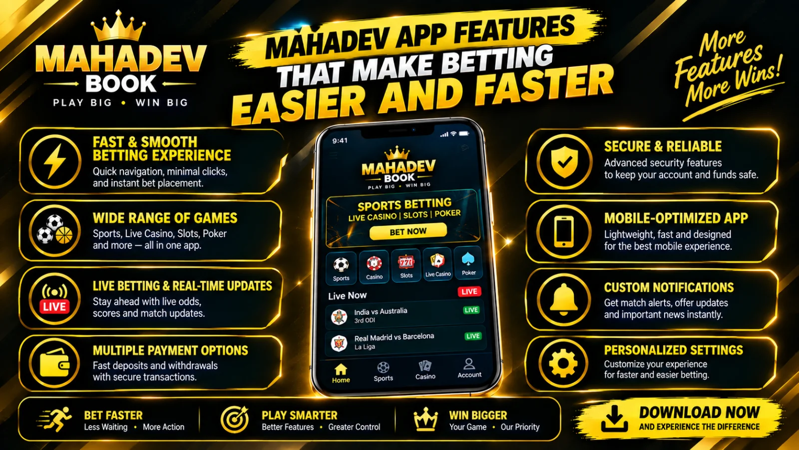 Mahadev App Features That Make Betting Easier and Faster