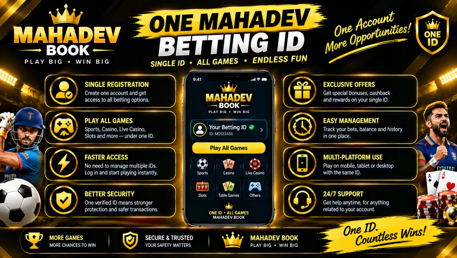 Can One Mahadev Betting ID Be Used Across Multiple Devices?