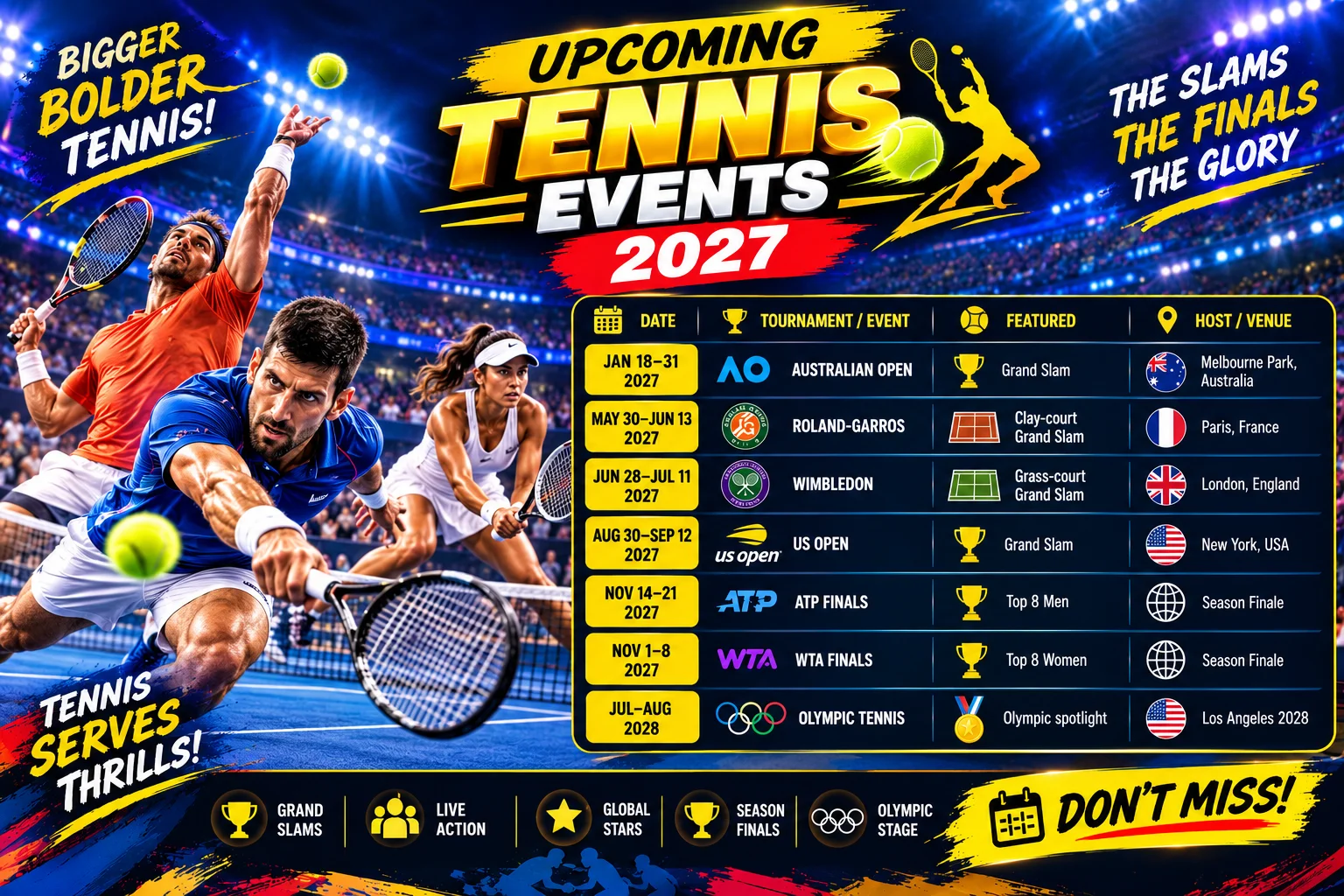 Upcoming Tennis Calendar