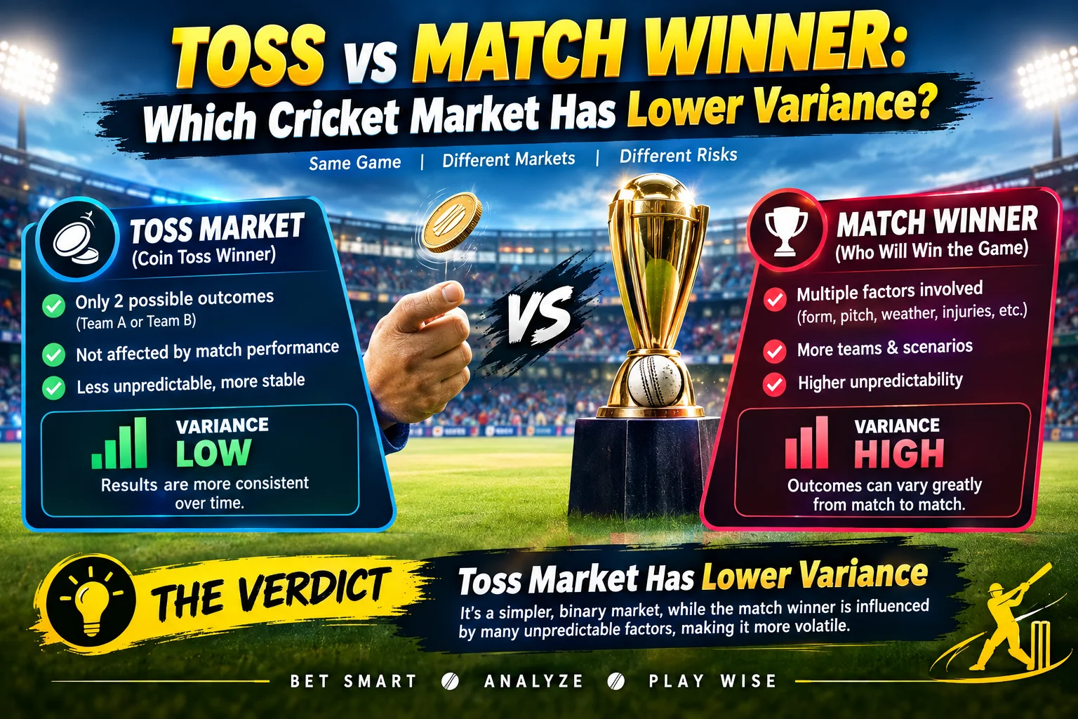 Toss vs Match Winner